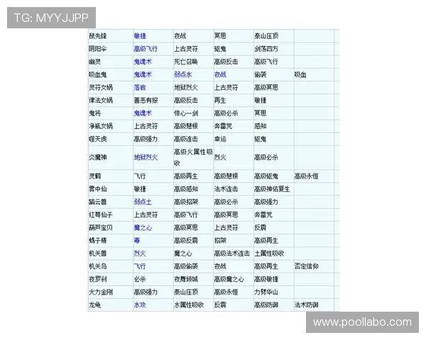 ag视讯跟bb有哪些不同之处全方位对比帮助玩家做出理性选择 ag视讯跟bb有哪些不同之处全方位对比帮助玩家做出理性选择