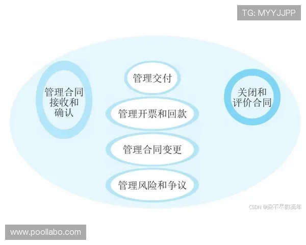 全面解析凯发开户流程详细步骤，确保每个环节都清晰明了方便操作