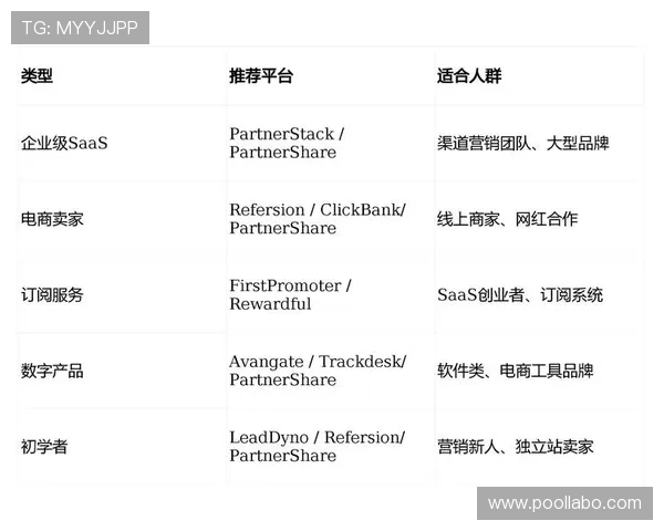 凯发电子娱乐合作伙伴与联盟策略推动平台持续扩大影响力 凯发电子娱乐合作伙伴与联盟策略推动平台持续扩大影响力