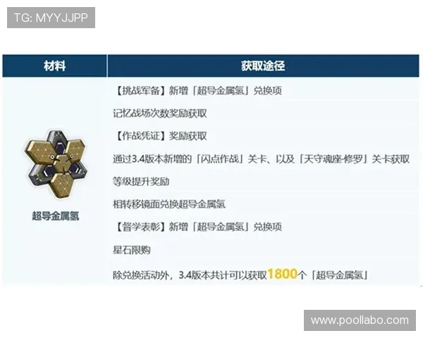 凯发正规平台最新优惠活动与福利政策详解助力玩家轻松获利 凯发正规平台最新优惠活动与福利政策详解助力玩家轻松获利