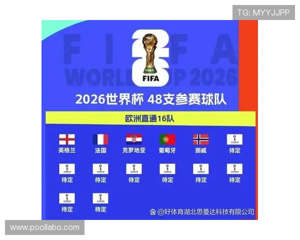 伊拉克对挪威晋级形势分析:谁将率先晋级2026世界杯决赛圈 伊拉克对挪威晋级形势分析:谁将率先晋级2026世界杯决赛圈